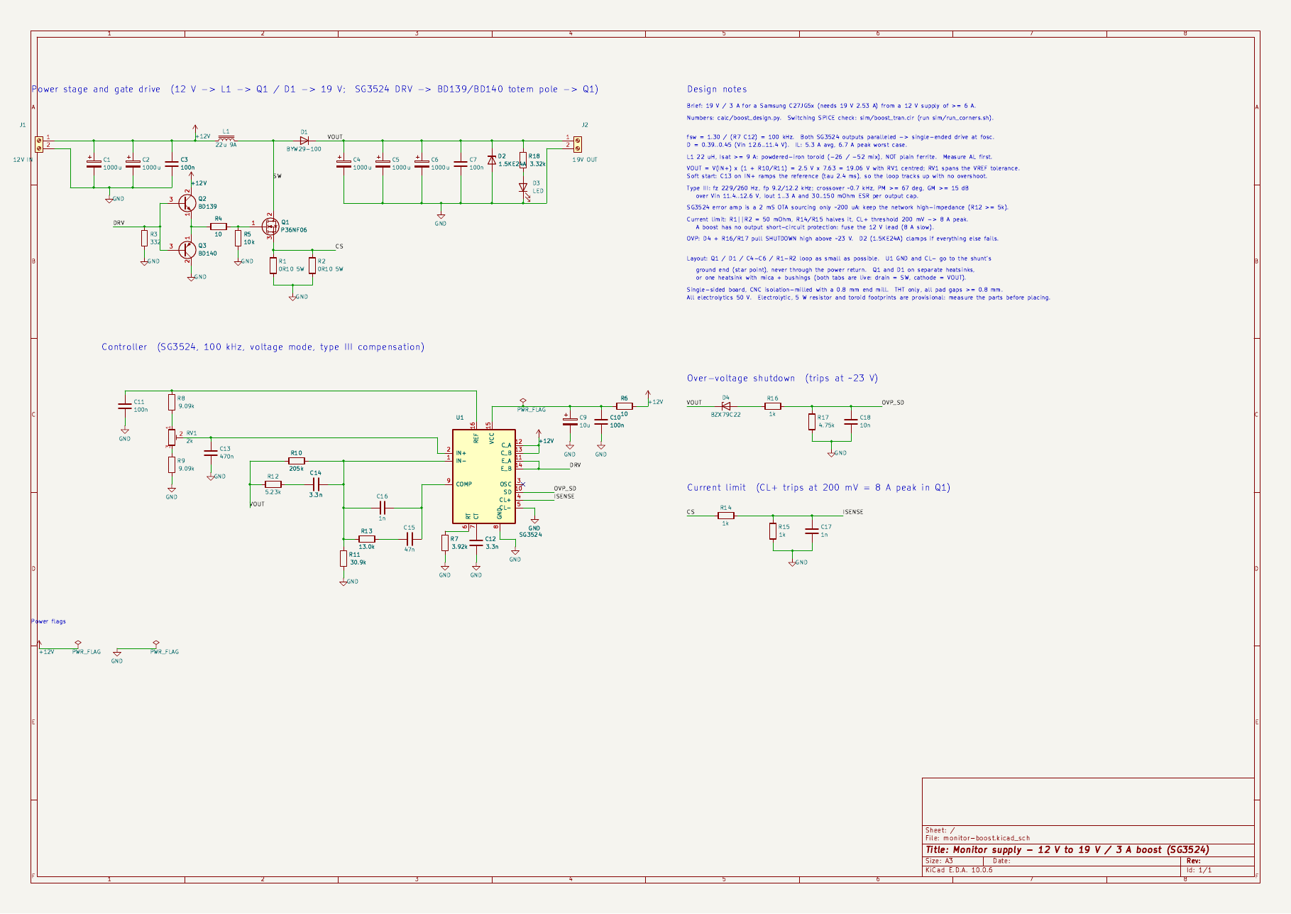Monitor boost, from the project README