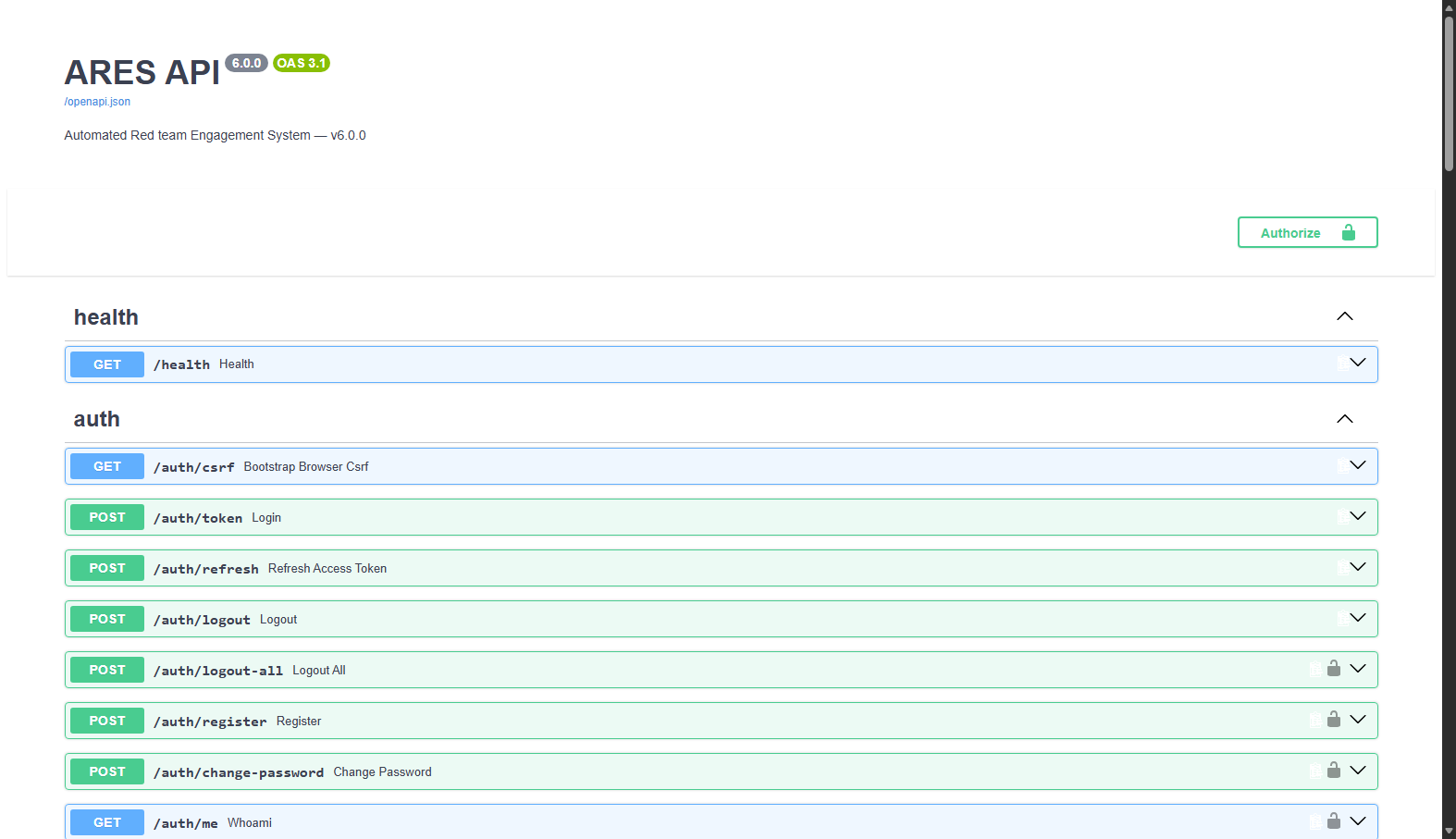 ARES Interactive OpenAPI Documentation