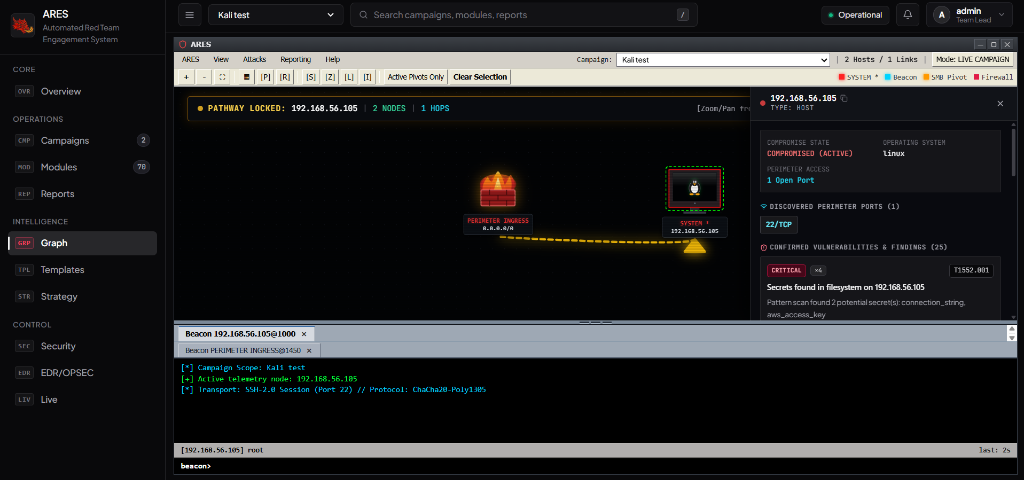 ARES Multi-Vector Pivot Graph & Interactive Beacon Terminal Console