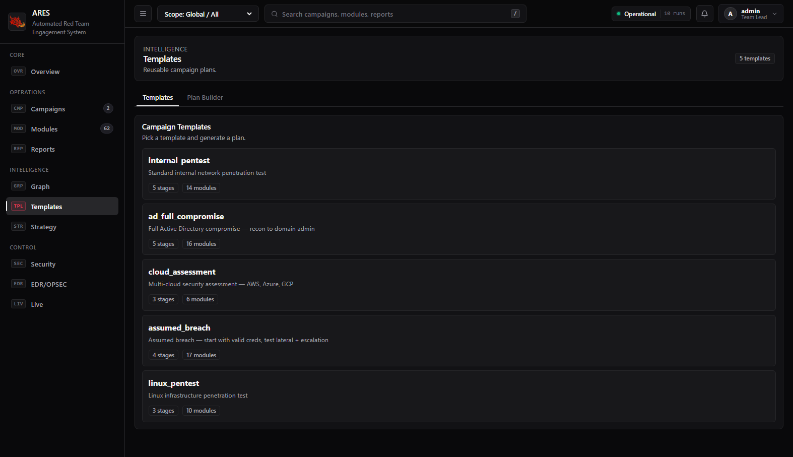 ARES Enterprise Campaign Templates
