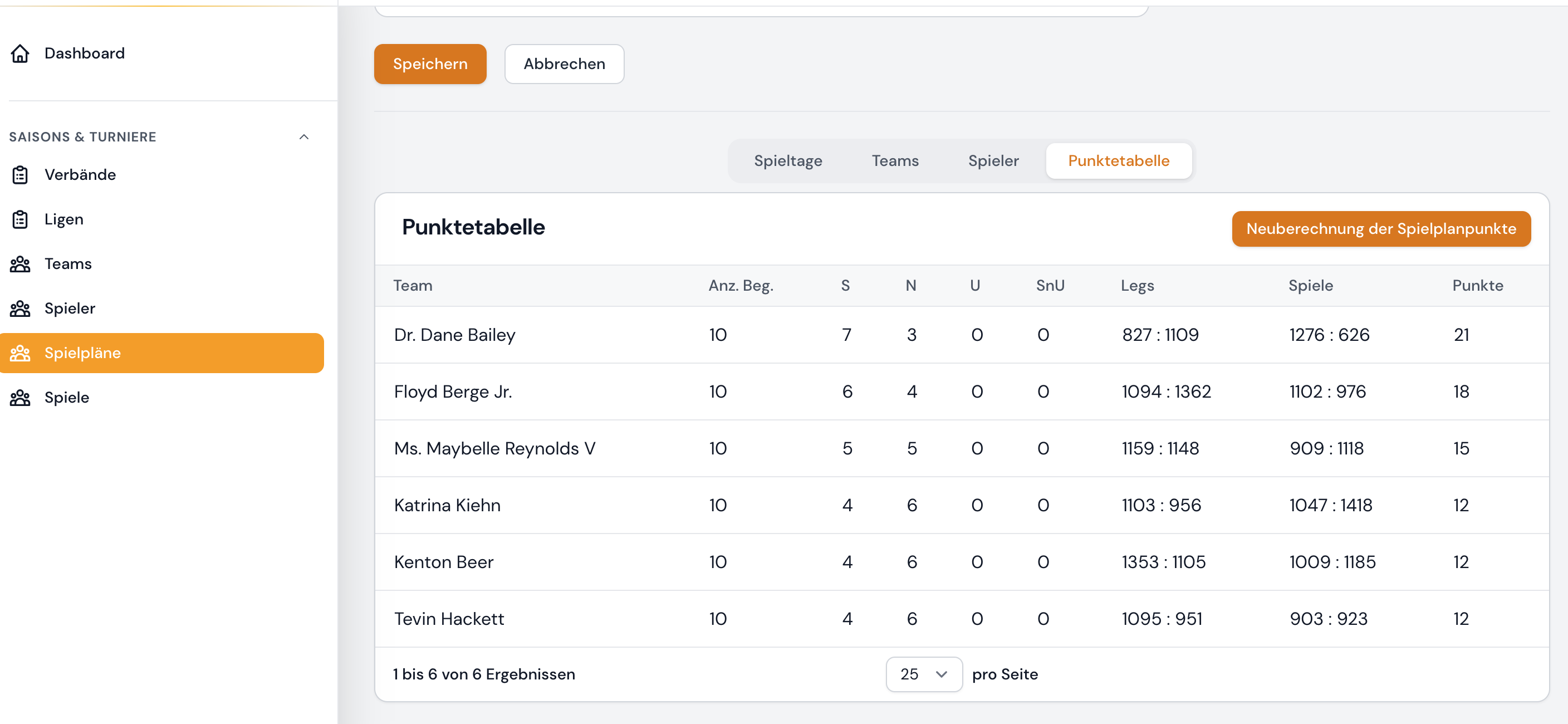 spielplan punktetabelle
