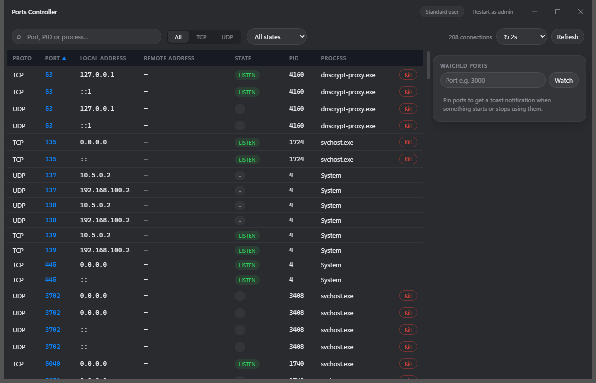 Ports Controller screenshot