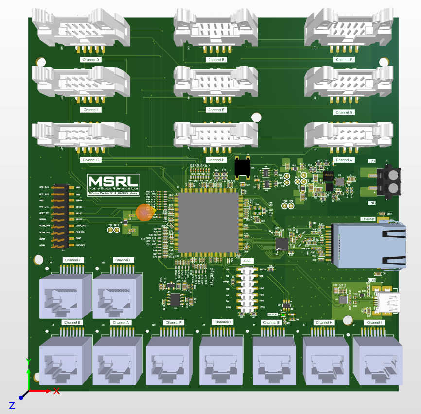Mdriver2 hw, from the project README