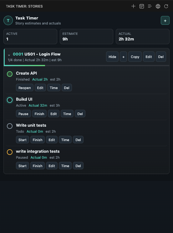 Task Timer active story