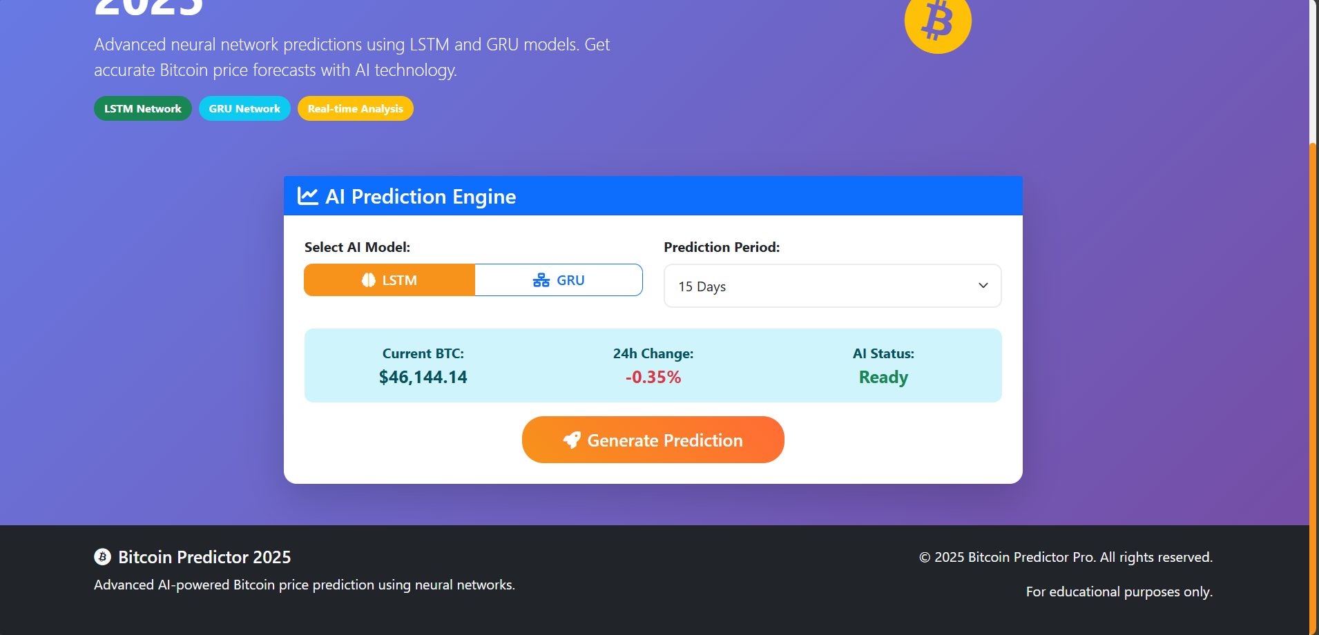 GitHub - Mahmoud3301/Bitcoin_prediction