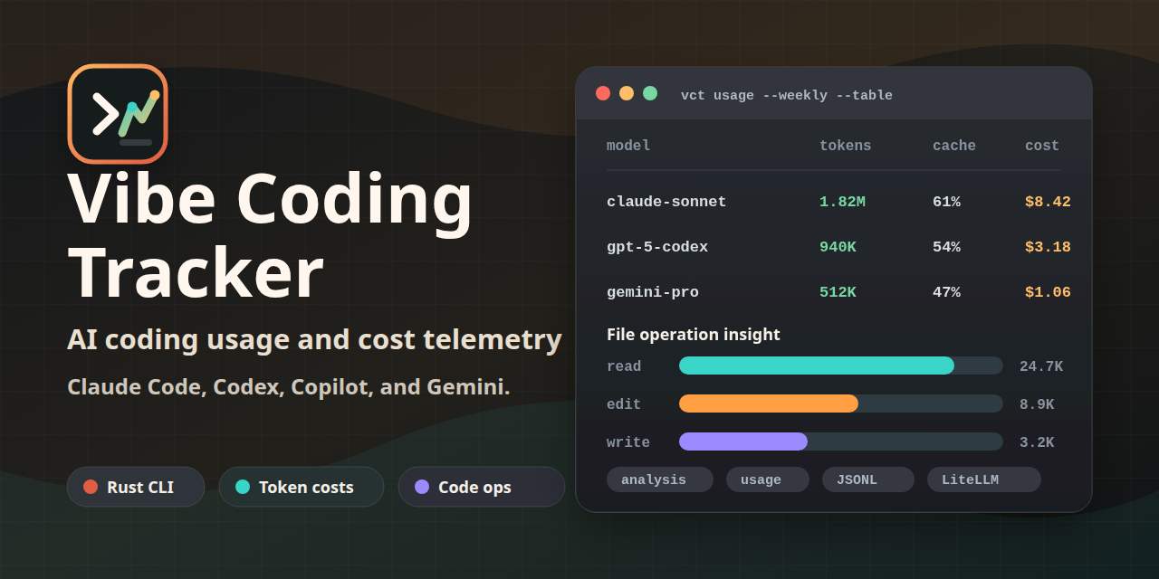 Vibe Coding Tracker social preview