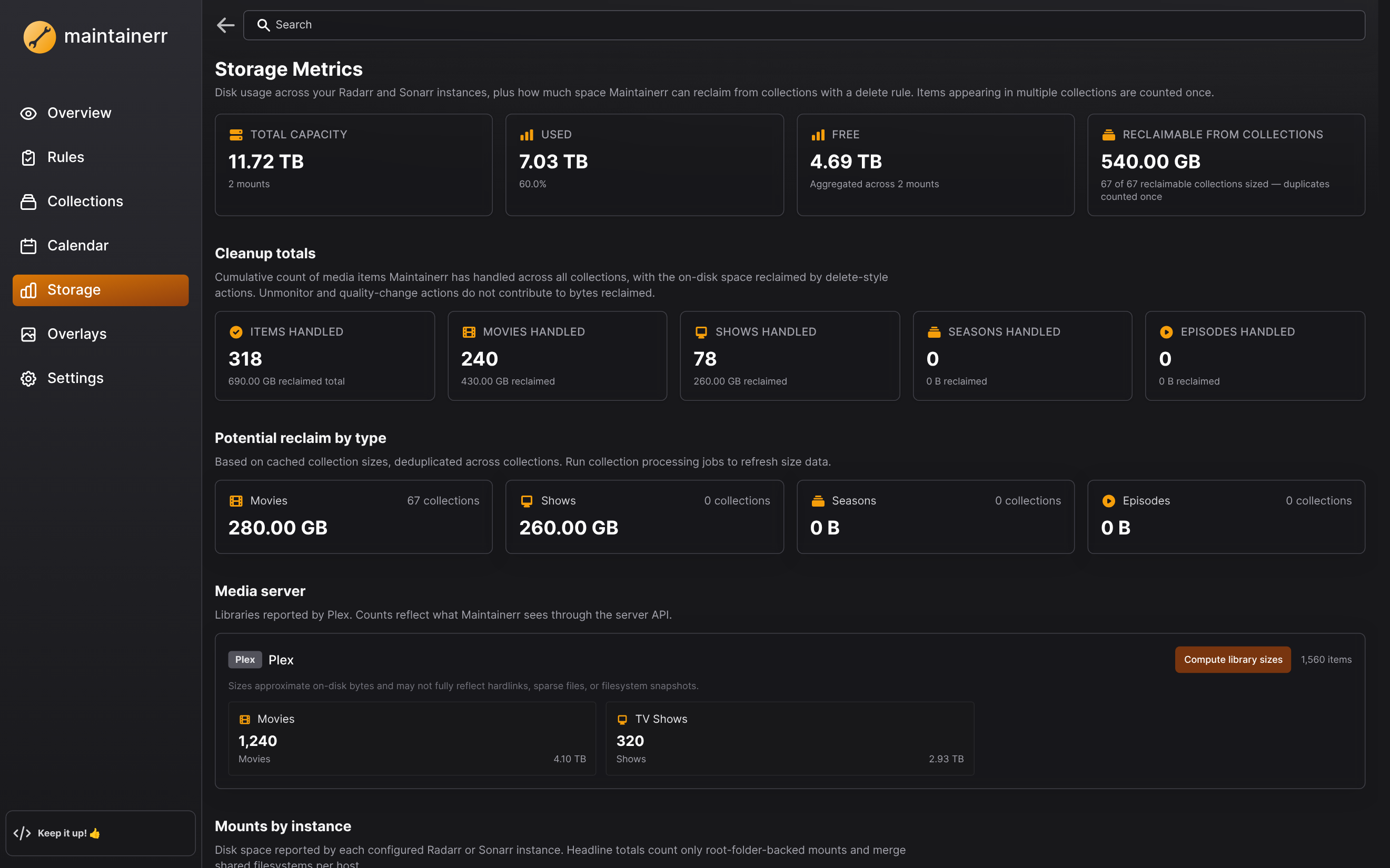 Storage metrics