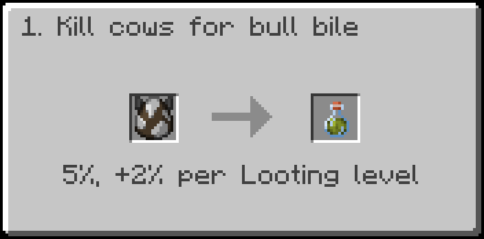 The way to a can: bile from a cow, the brewing stand, the furnace, and the crafting table