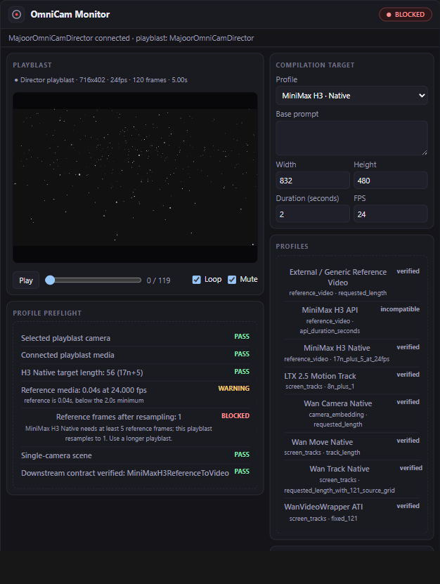 OmniCam Monitor
