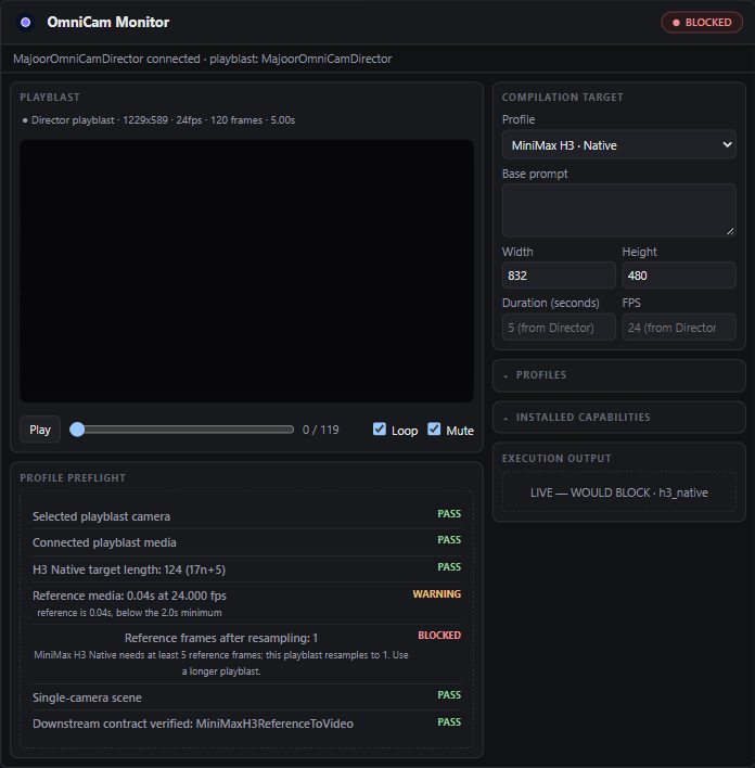 OmniCam Monitor