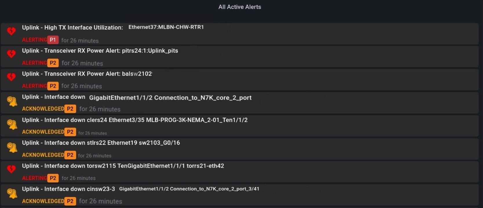 circonus-alert-panel-example