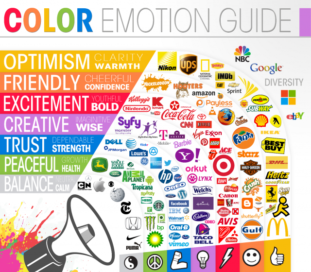 Color by emotion