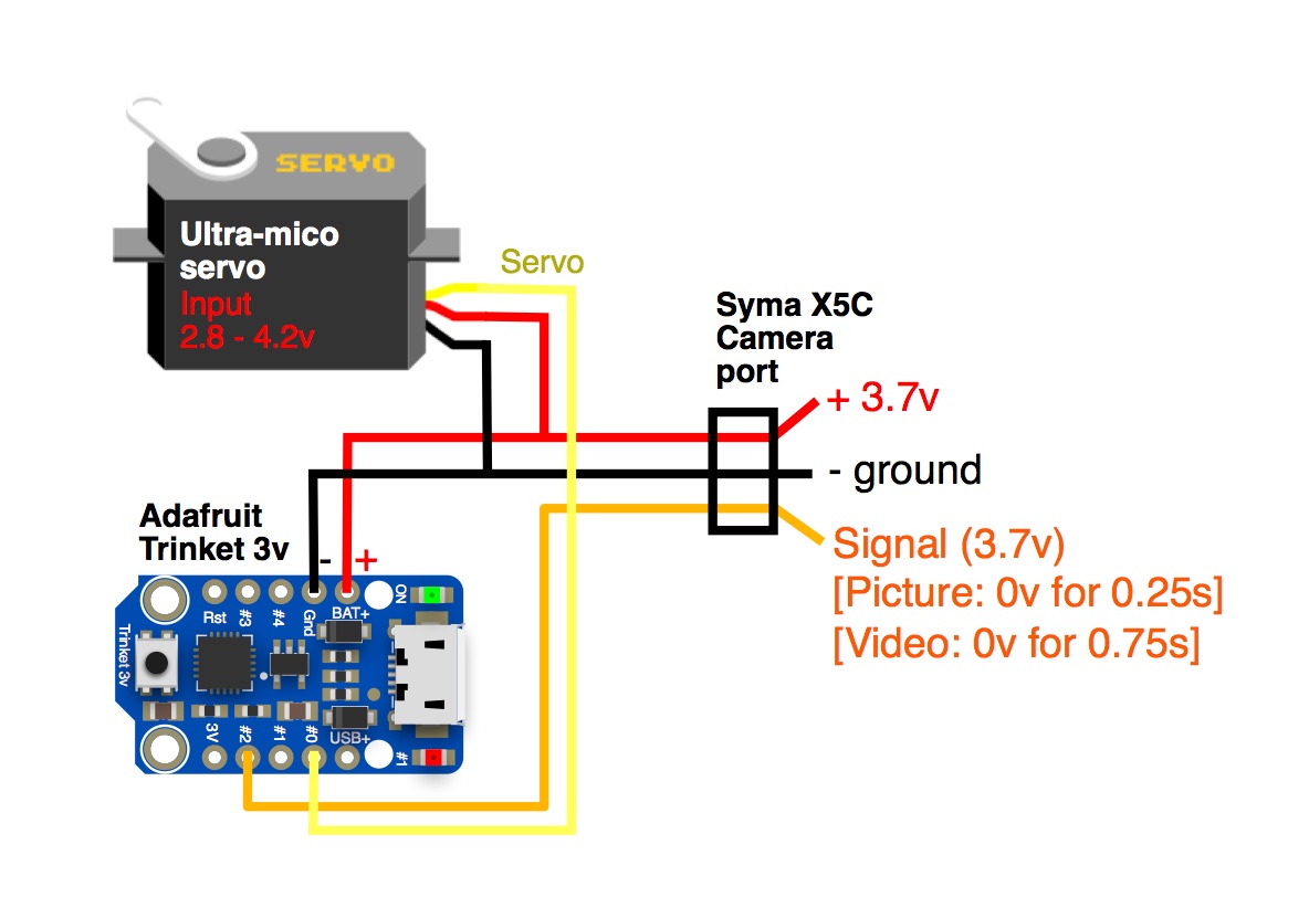 schematic