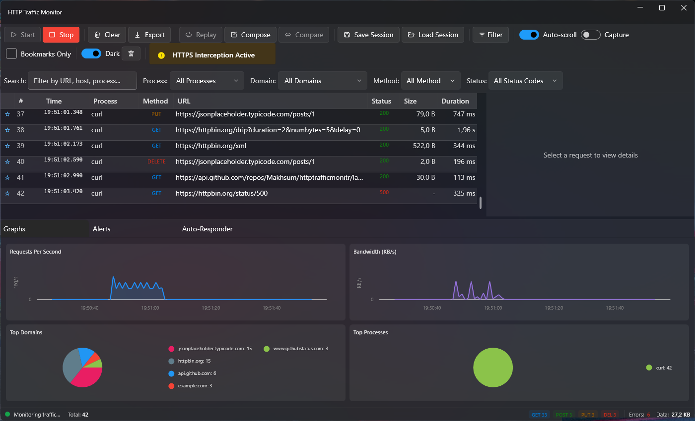 Live capture with charts