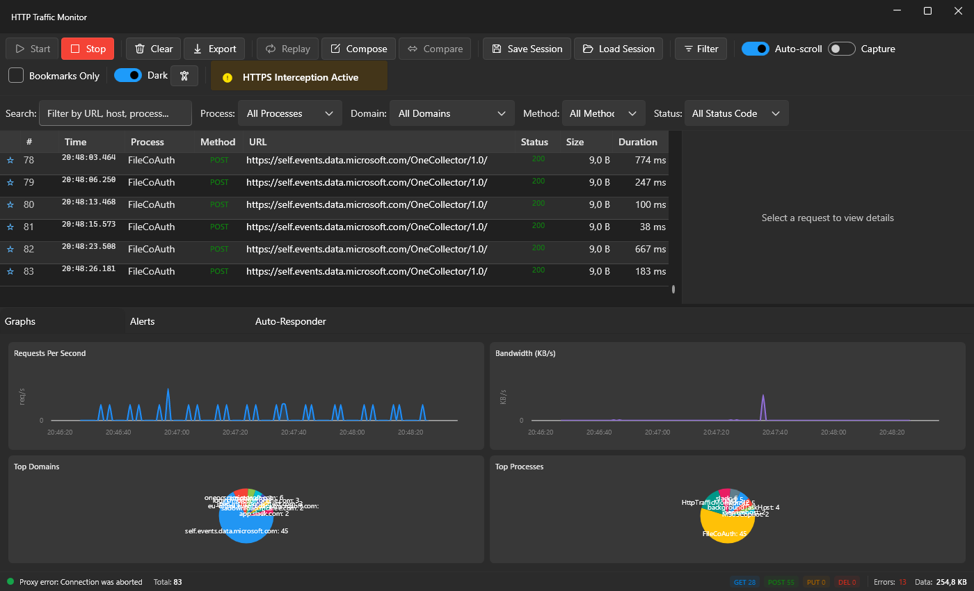 Live capture with charts