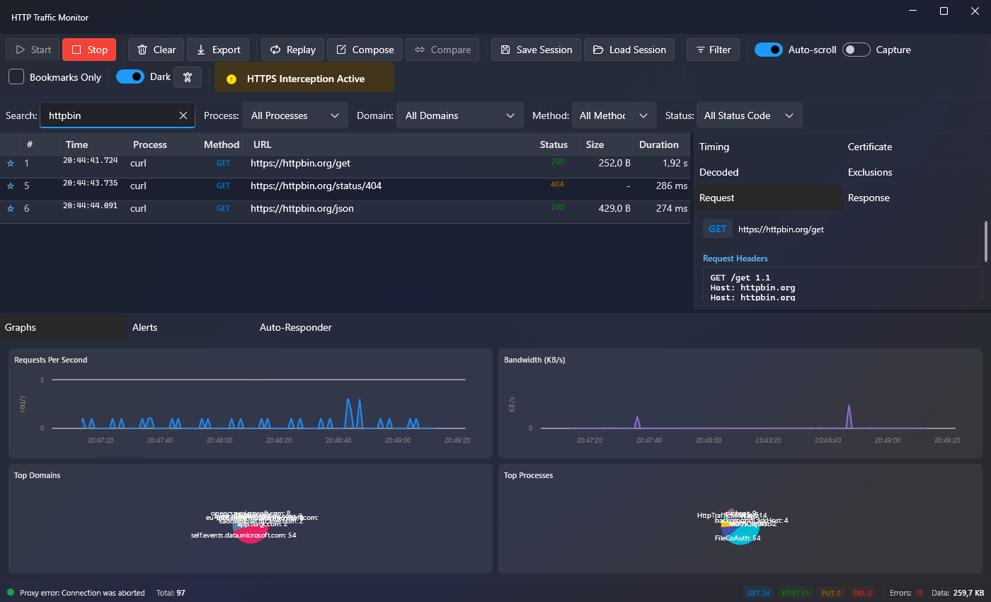 Filtered request with Request tab