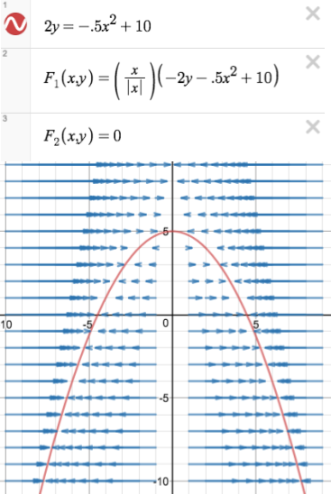 X Correction