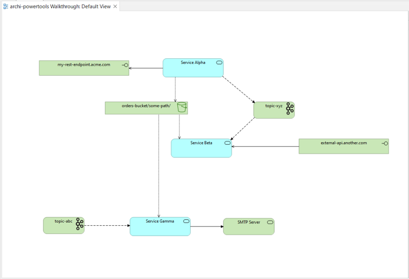 GitHub - MaksimAniskov/archi-powertools-claude-code-bot: A demo of chat ...