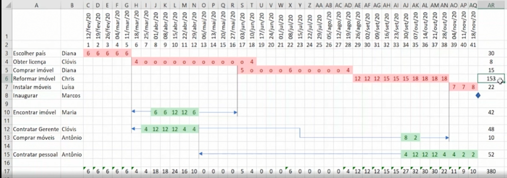 Gantt.png