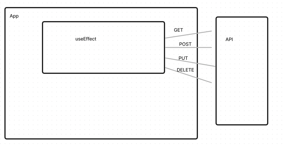 UML image