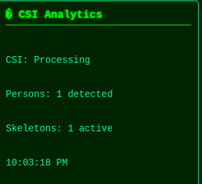 WiFi-3D-Fusion — CSI Signal Analysis and Detection Status Panel