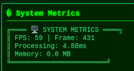WiFi-3D-Fusion — Real-Time System Performance Metrics Panel