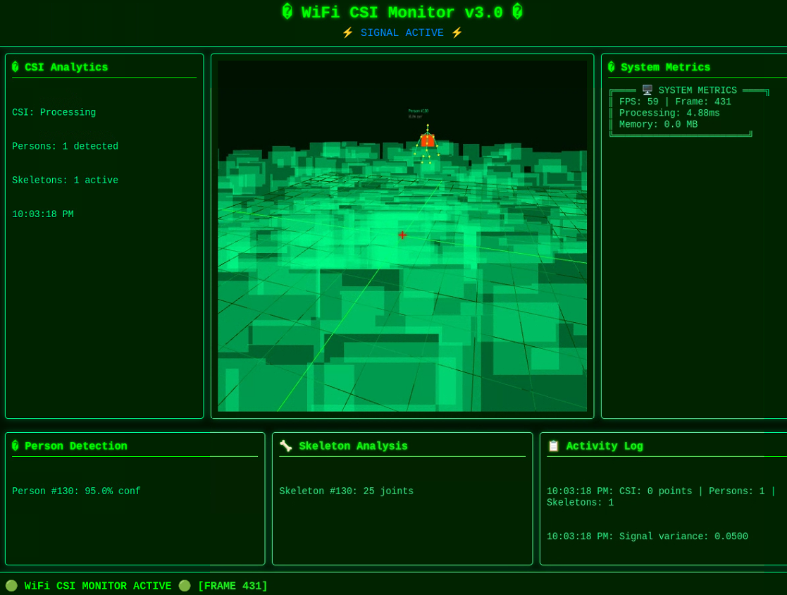 WiFi-3D-Fusion — Real-Time Web Interface Dashboard