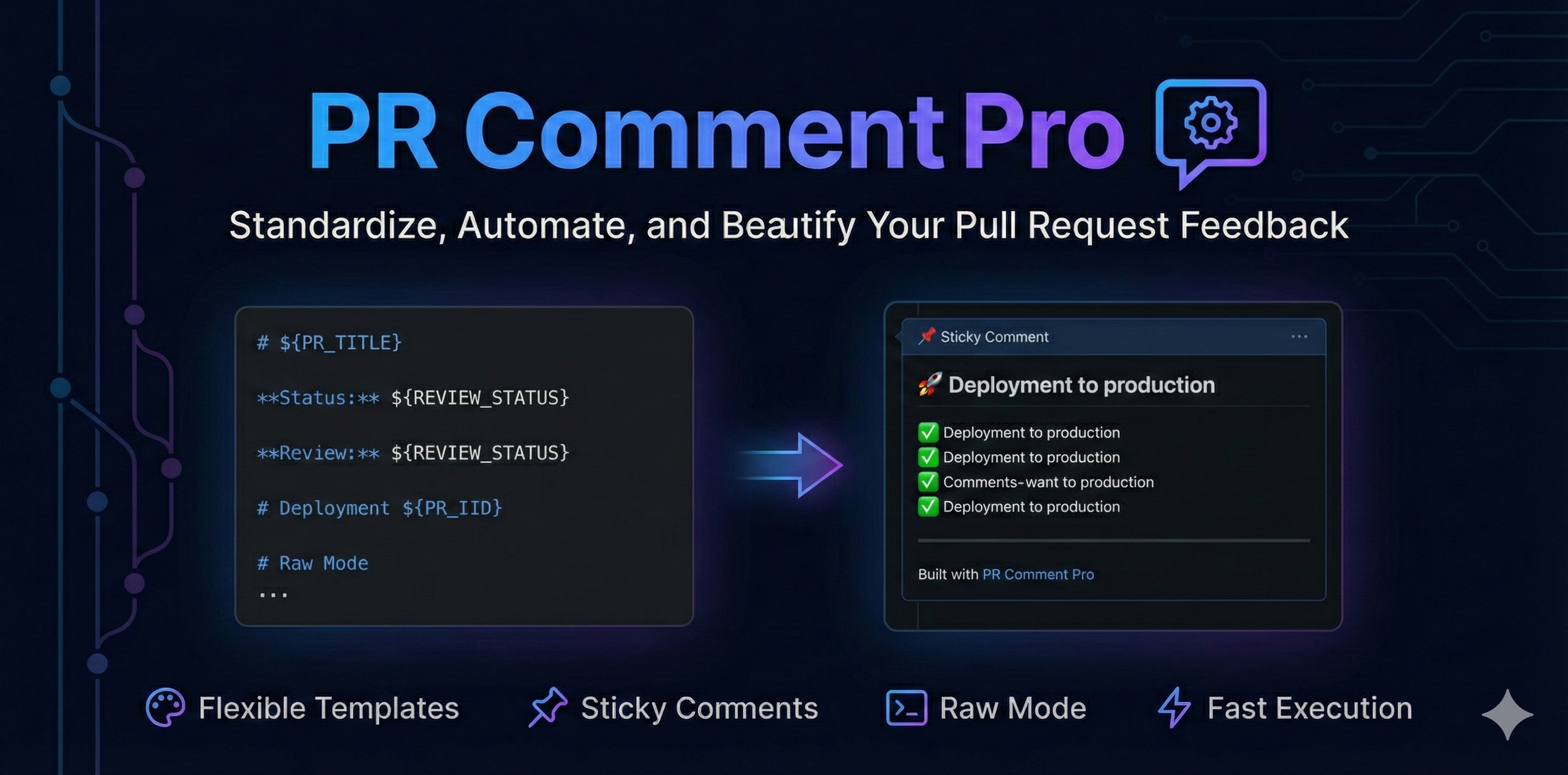 Screenshot-style splash showing PR Comment Pro templating a pull request comment.