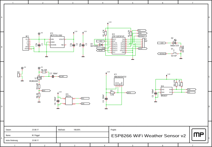 Schematic