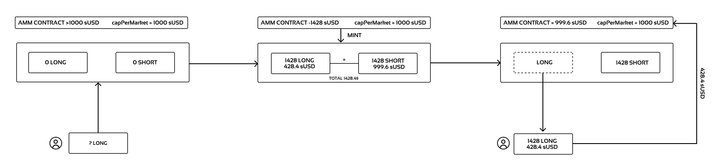 case 1 schematic