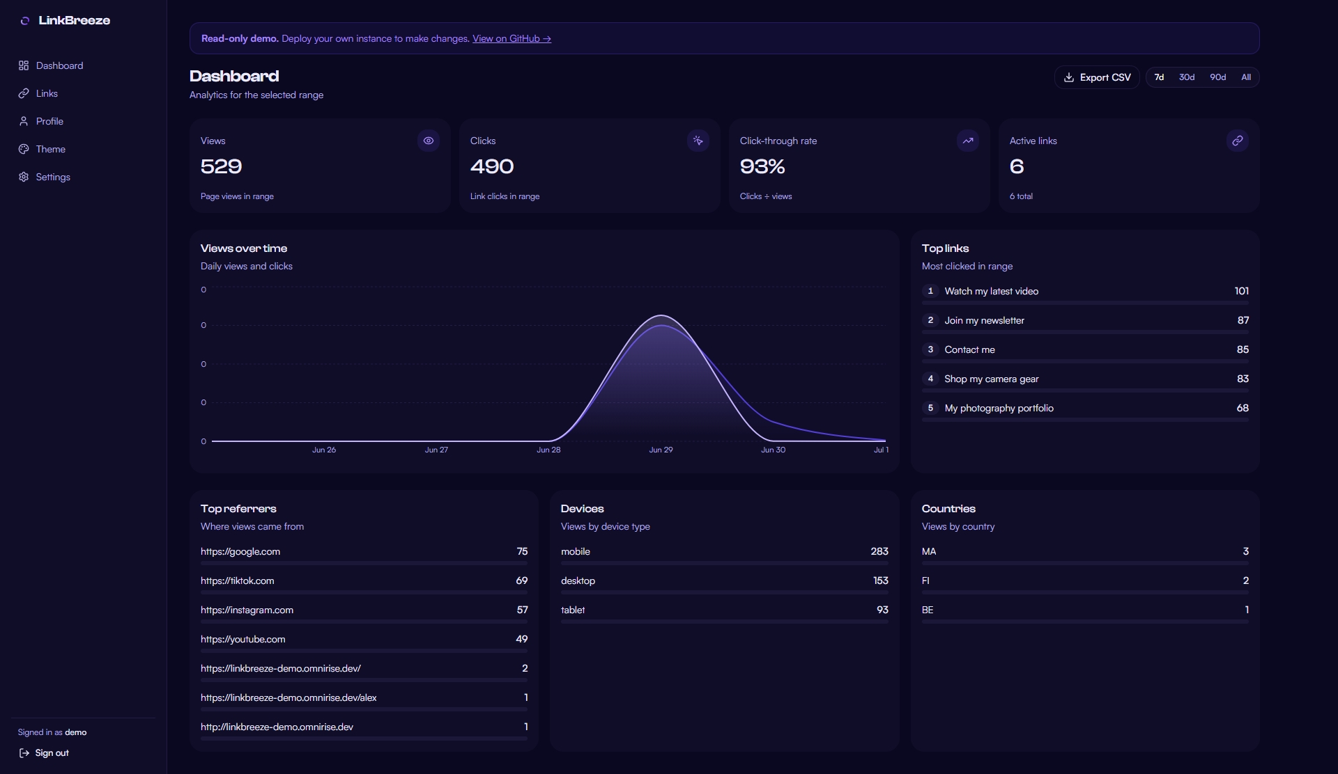 public/screenshots/Admin-Dashboard.jpeg