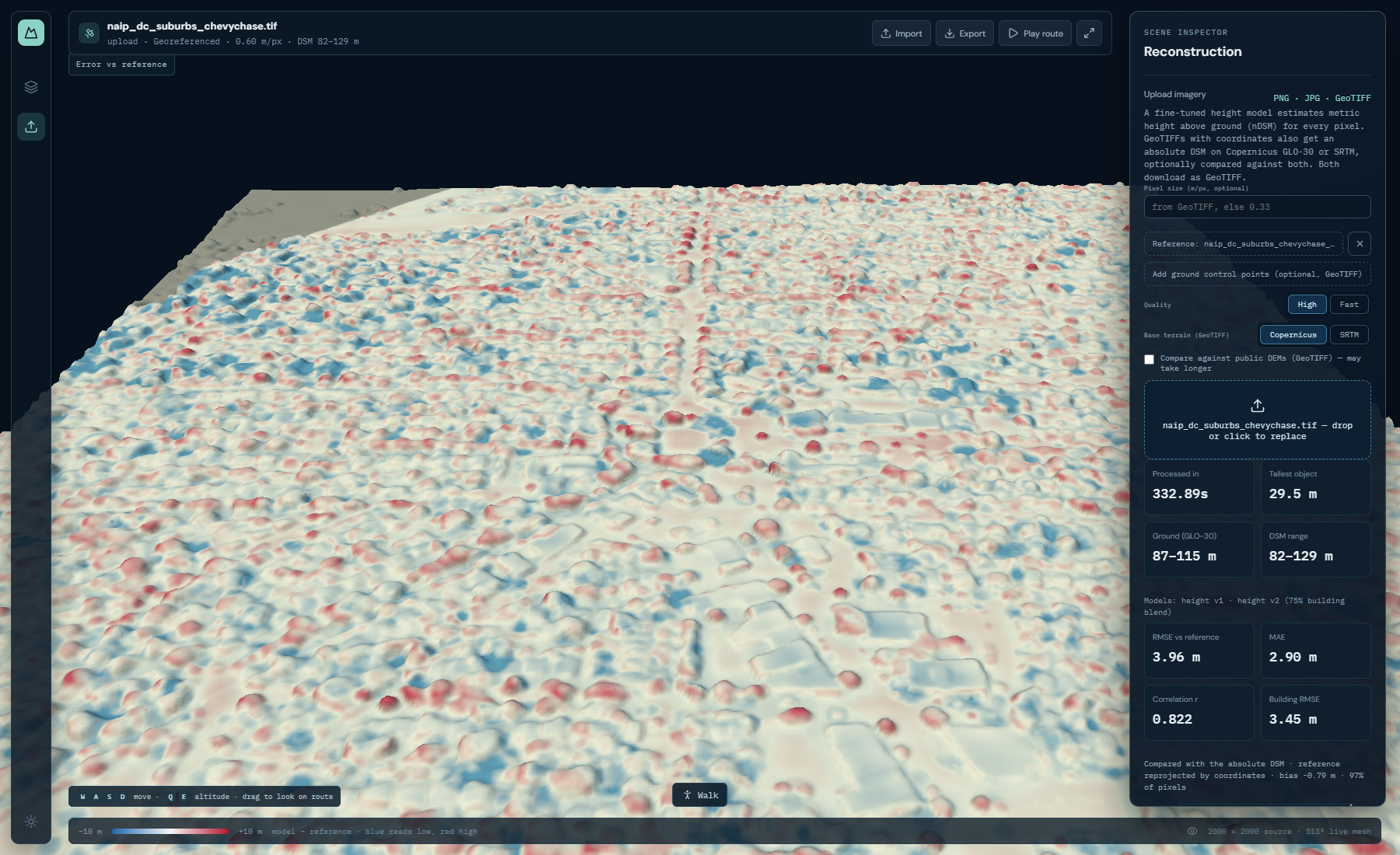 Independent-reference metrics for a suburban scene