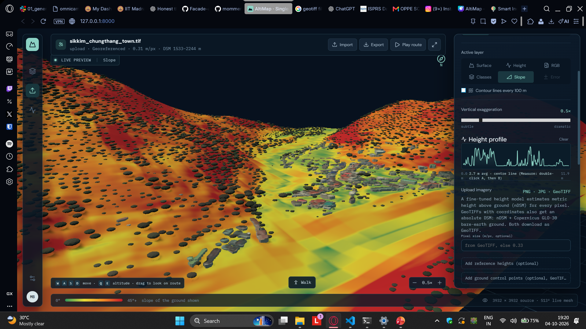 Chungthang city and terrain with the slope analysis overlay