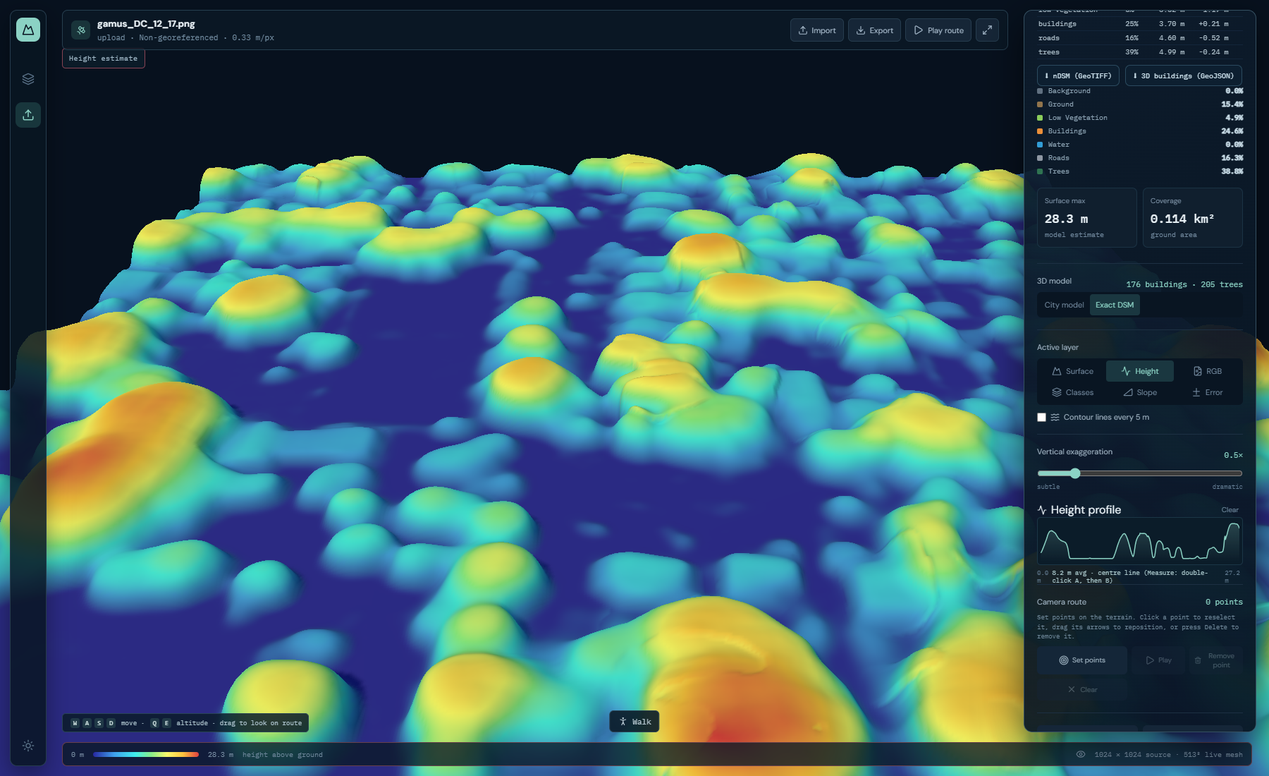 GAMUS height layer with metre scale