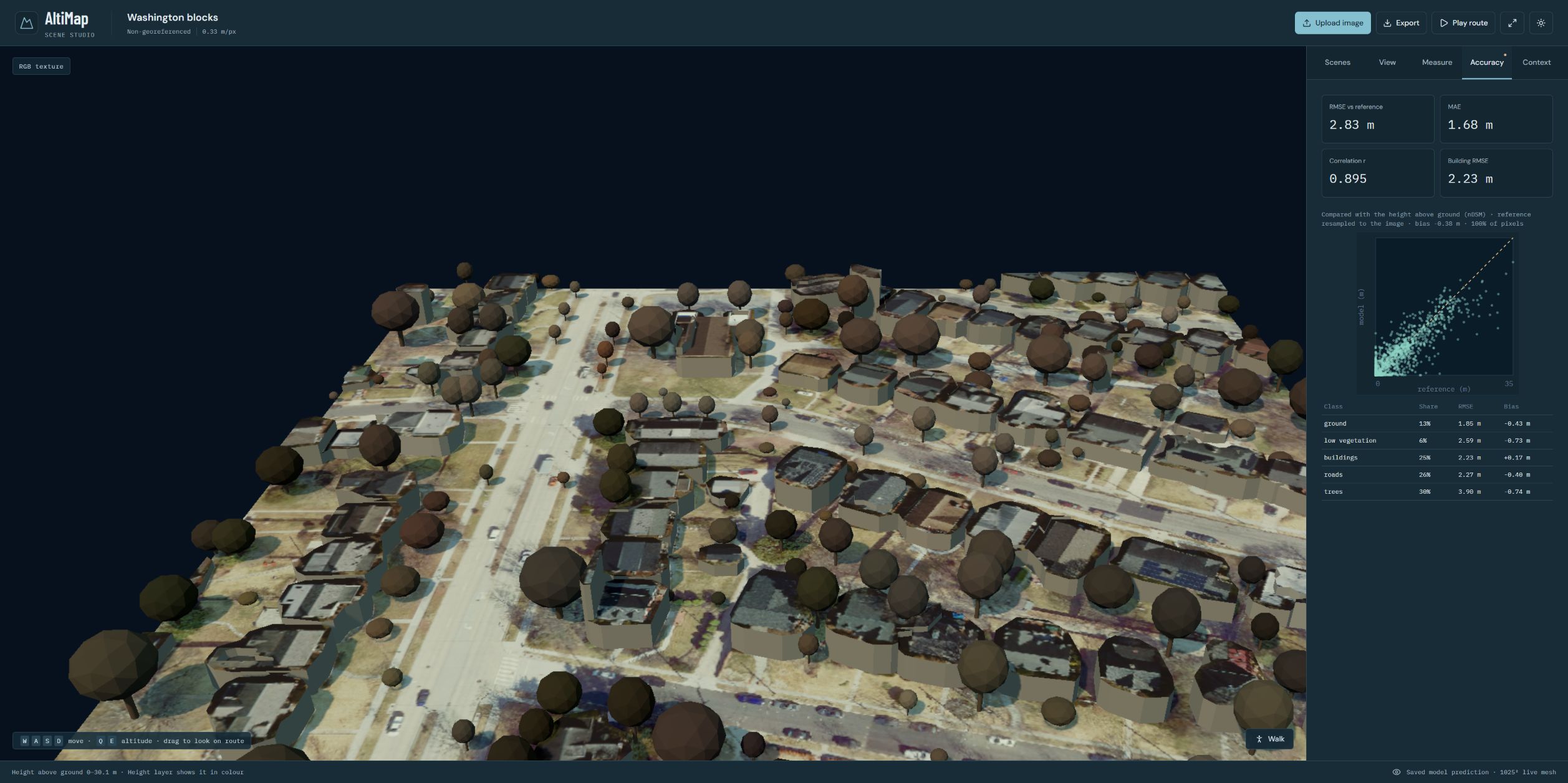 New dark studio showing the same saved Washington city and reference-height graph