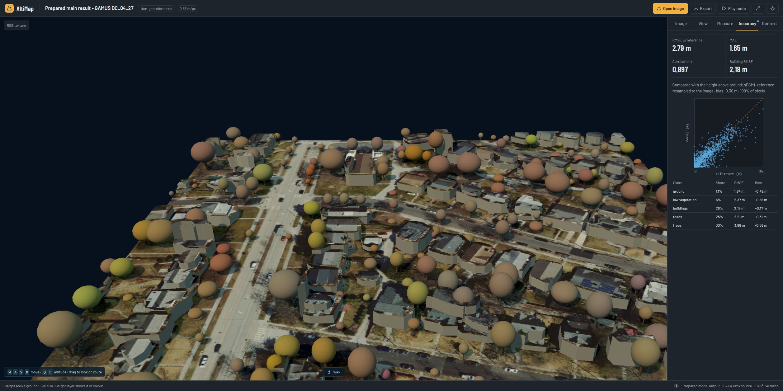 Experimental inspector showing a prepared result and reference-height metrics