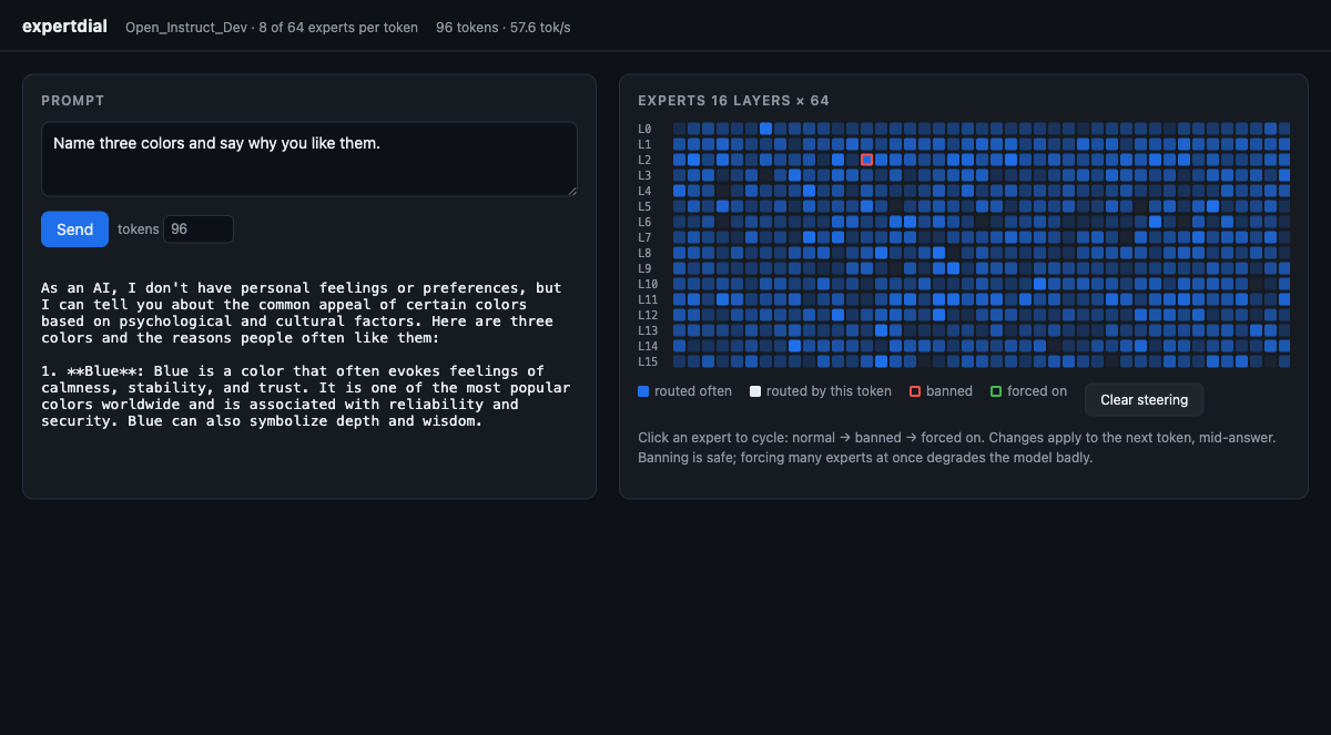 the viewer: prompt on the left, every expert in the model as a clickable cell on the right