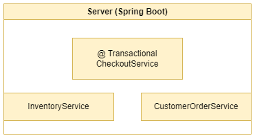 spring-boot-service