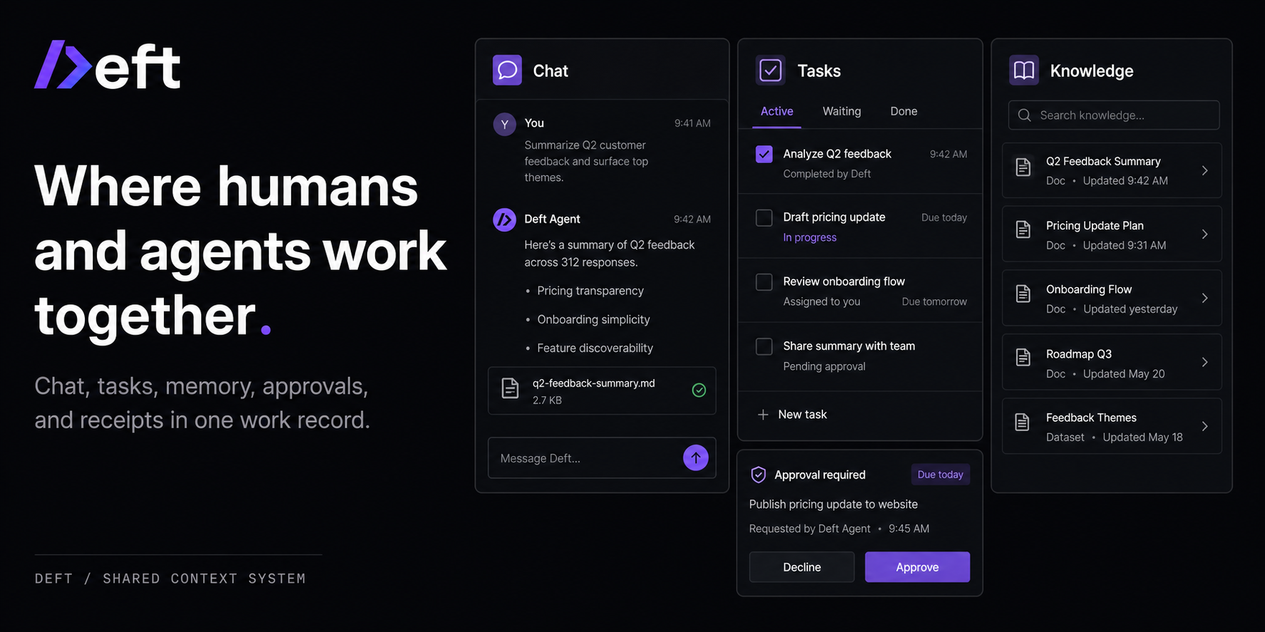Where humans and agents work together.