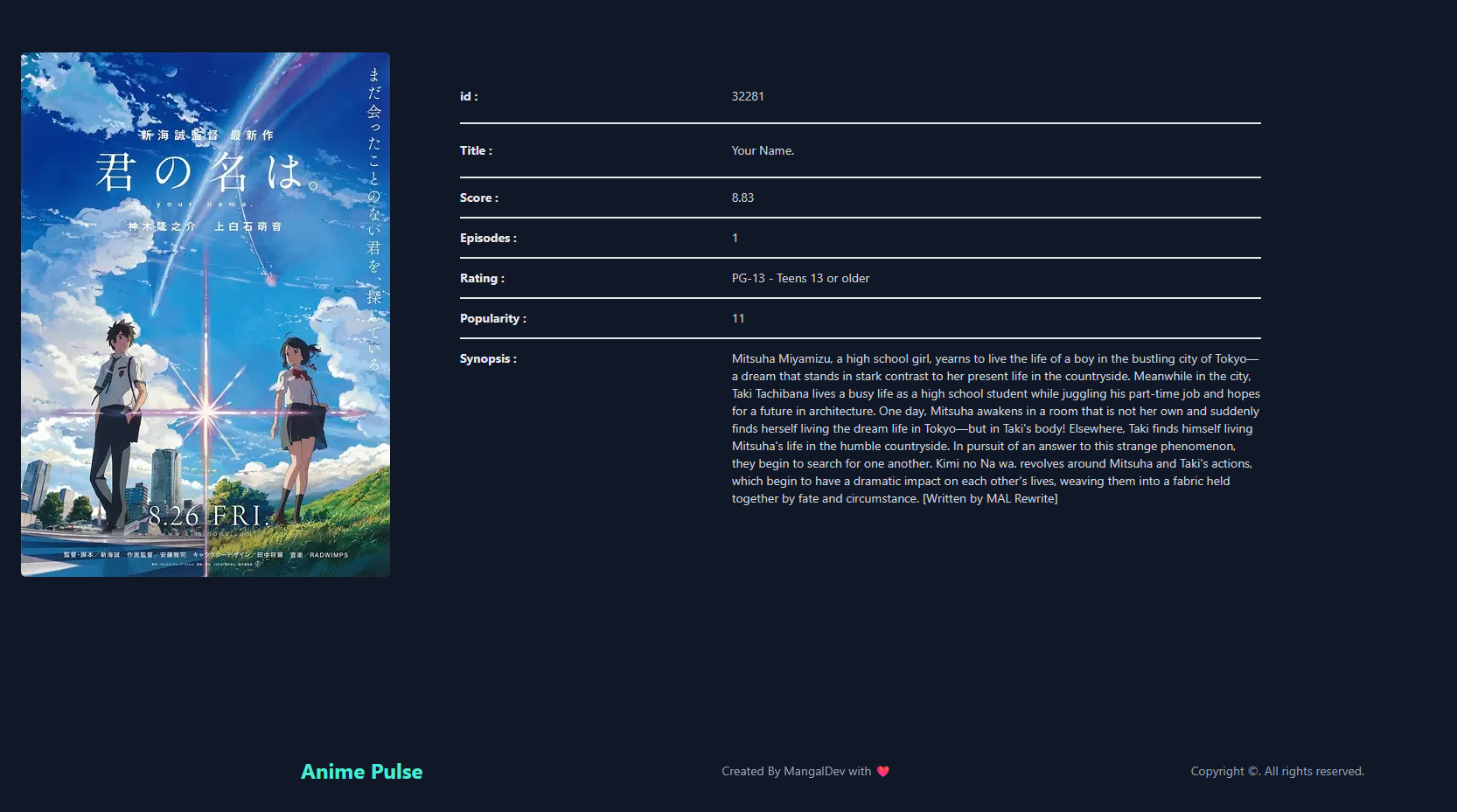 GitHub - Mangaleshwaran2002/anime-pulse: Anime Pulse is a React.js web ...