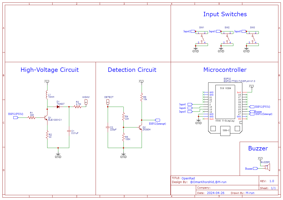 Schematics