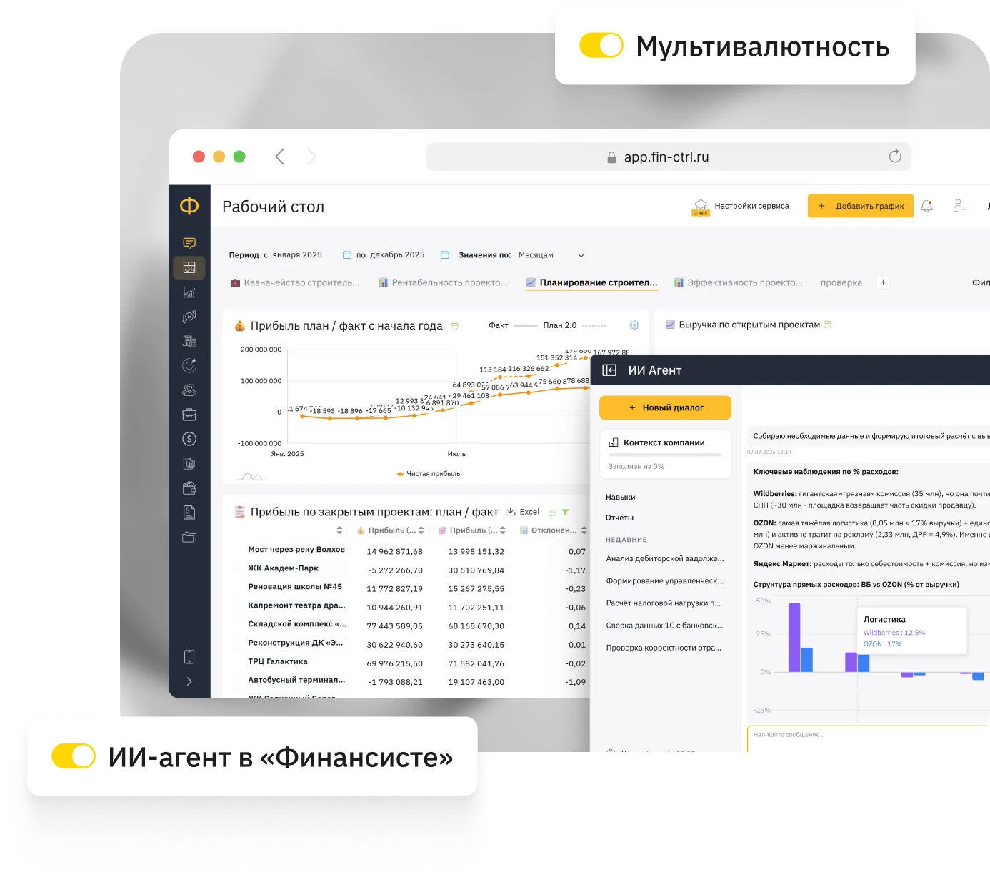 Рабочий стол «Финансиста»: прибыль план-факт по проектам, таблица прибыли по закрытым проектам и панель ИИ-агента; плашки «Мультивалютность» и «ИИ-агент в «Финансисте»»