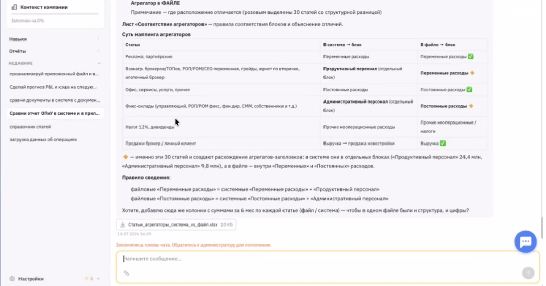 Сравнение ОПиУ в «Финансисте» и в файле: карта соответствия статей и правило сведения разделов