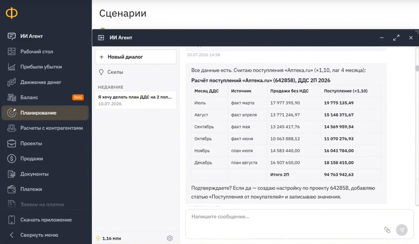 Расчёт поступлений по каналу продаж в «Финансисте»: таблица по месяцам с источниками цифр