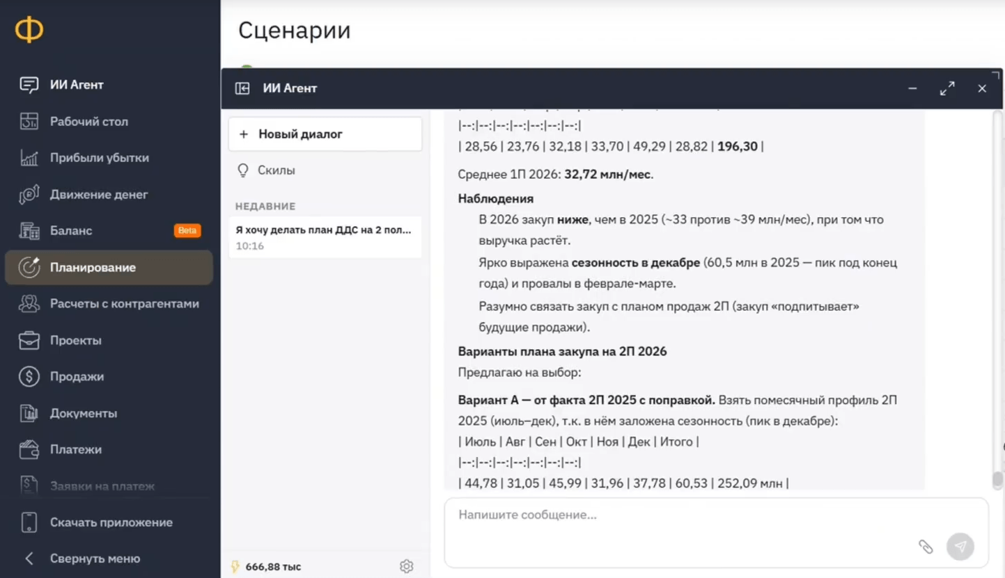 Наблюдения ИИ-агента «Финансиста» по факту закупа: сезонность декабря и падение к 2025 году