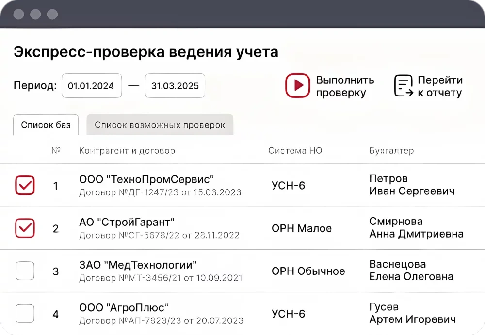 «Электронный аудитор» 1С-WiseAdvice: автоматический анализ базы и выявленные отклонения от стандартов учёта