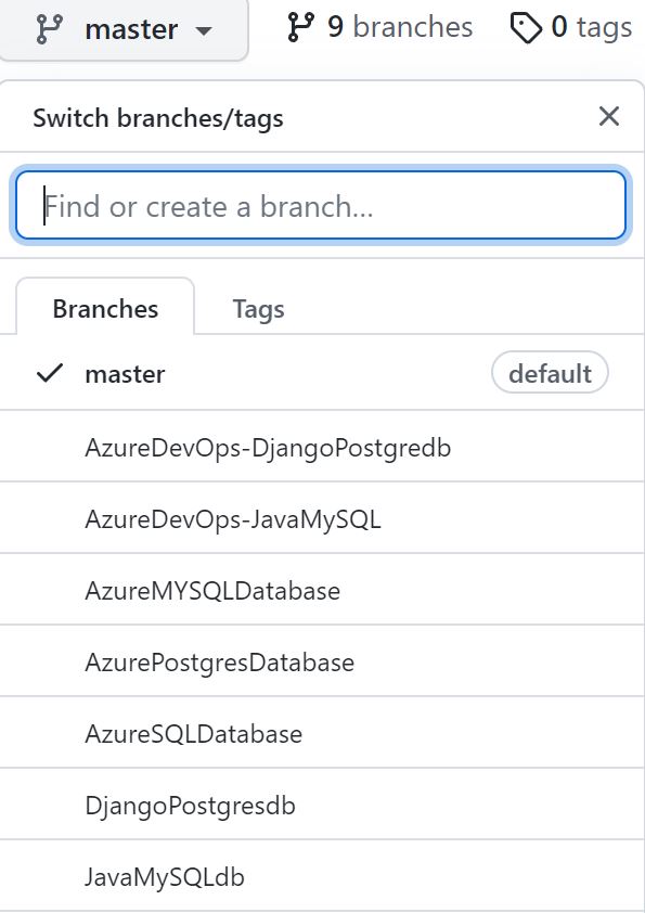 Reference 3 : Code Branches for this Hands on Lab