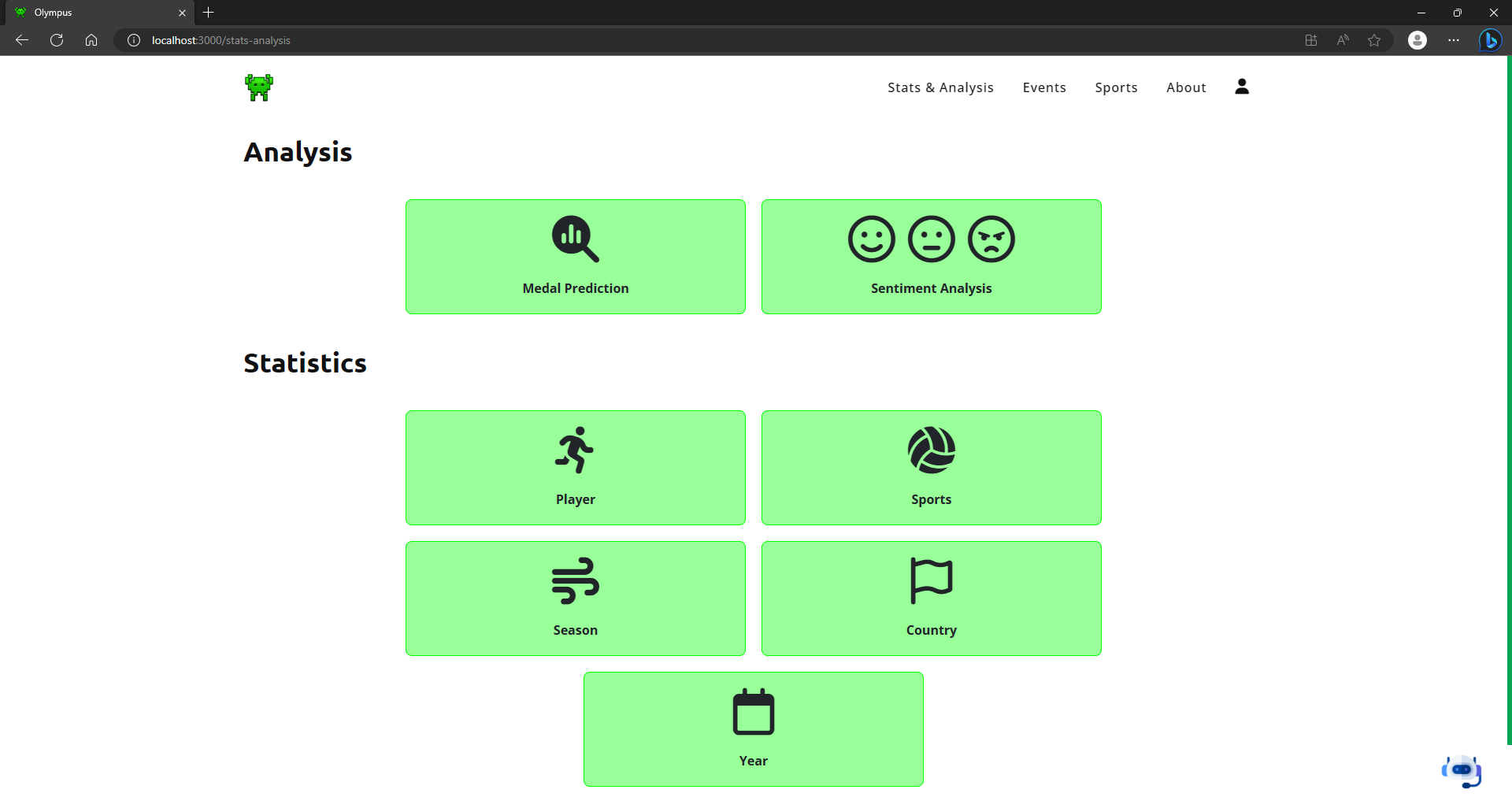 Stats & Analysis Page