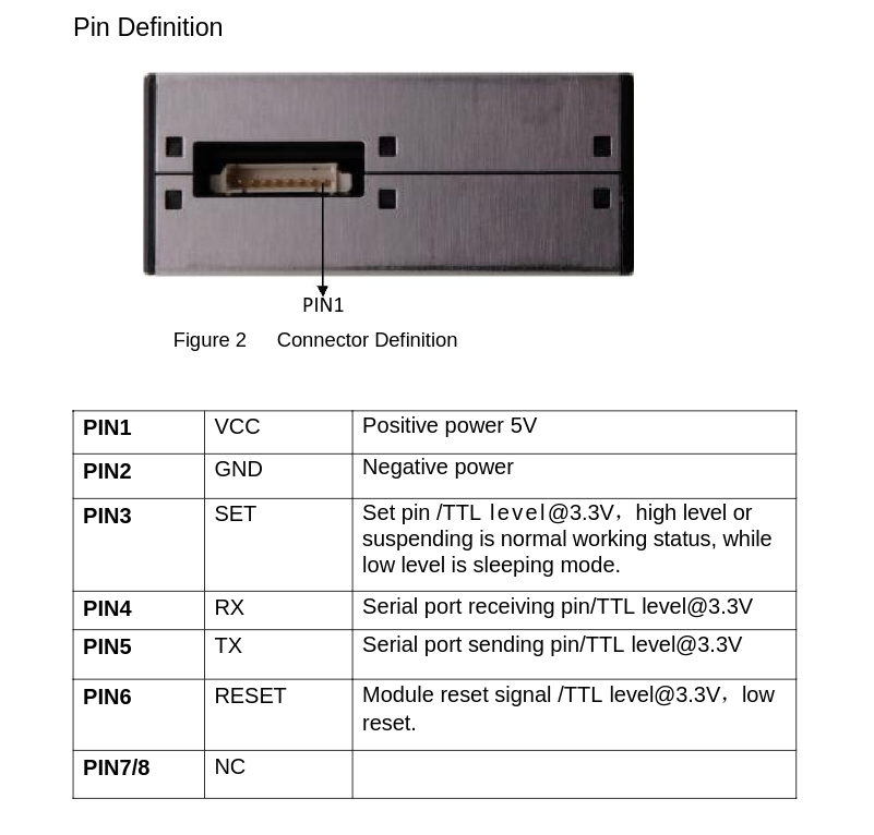 PMS5003 Pins