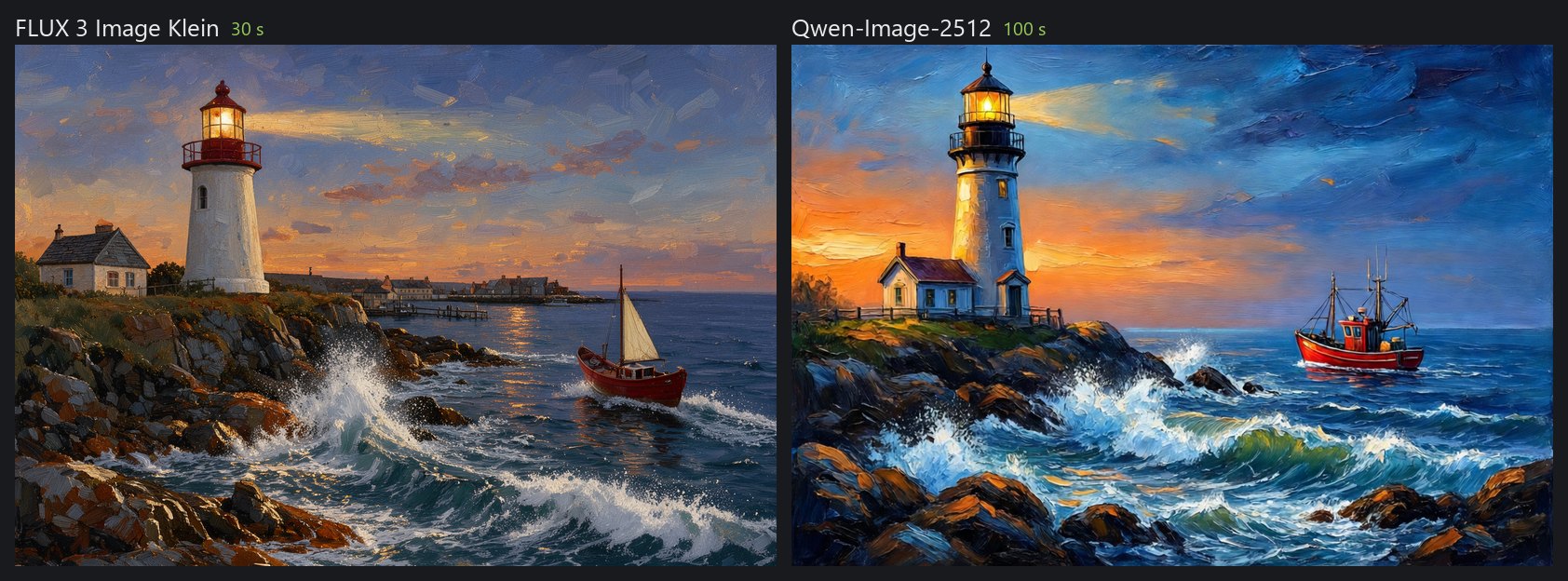 Lighthouse as an oil painting: FLUX 3 and Qwen-Image-2512